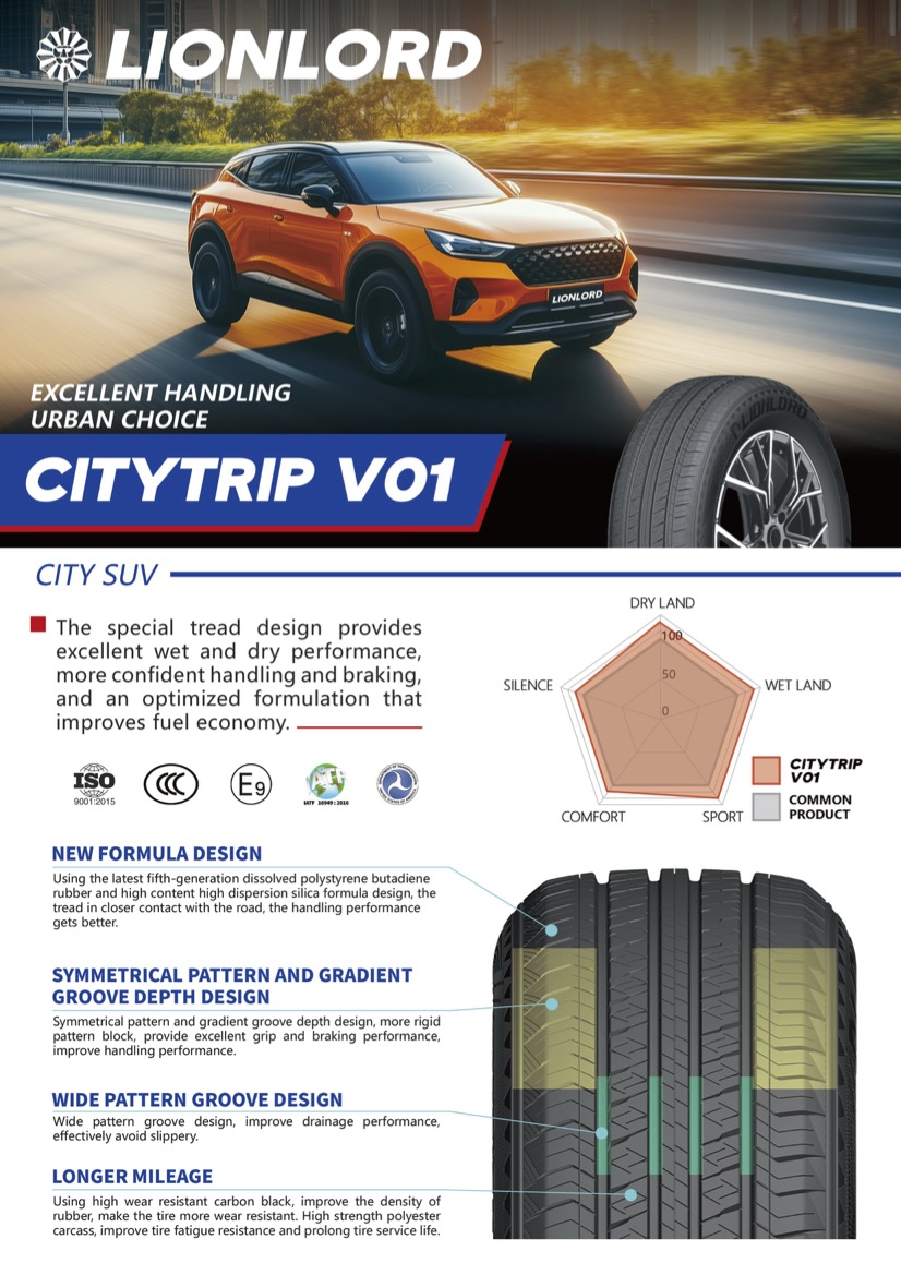 CityTrip V01