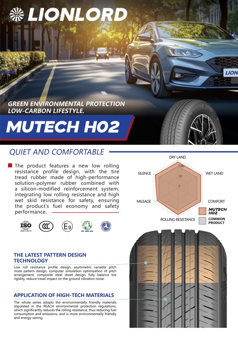 MUTECH HO2